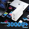Compact USB C Travel Charger