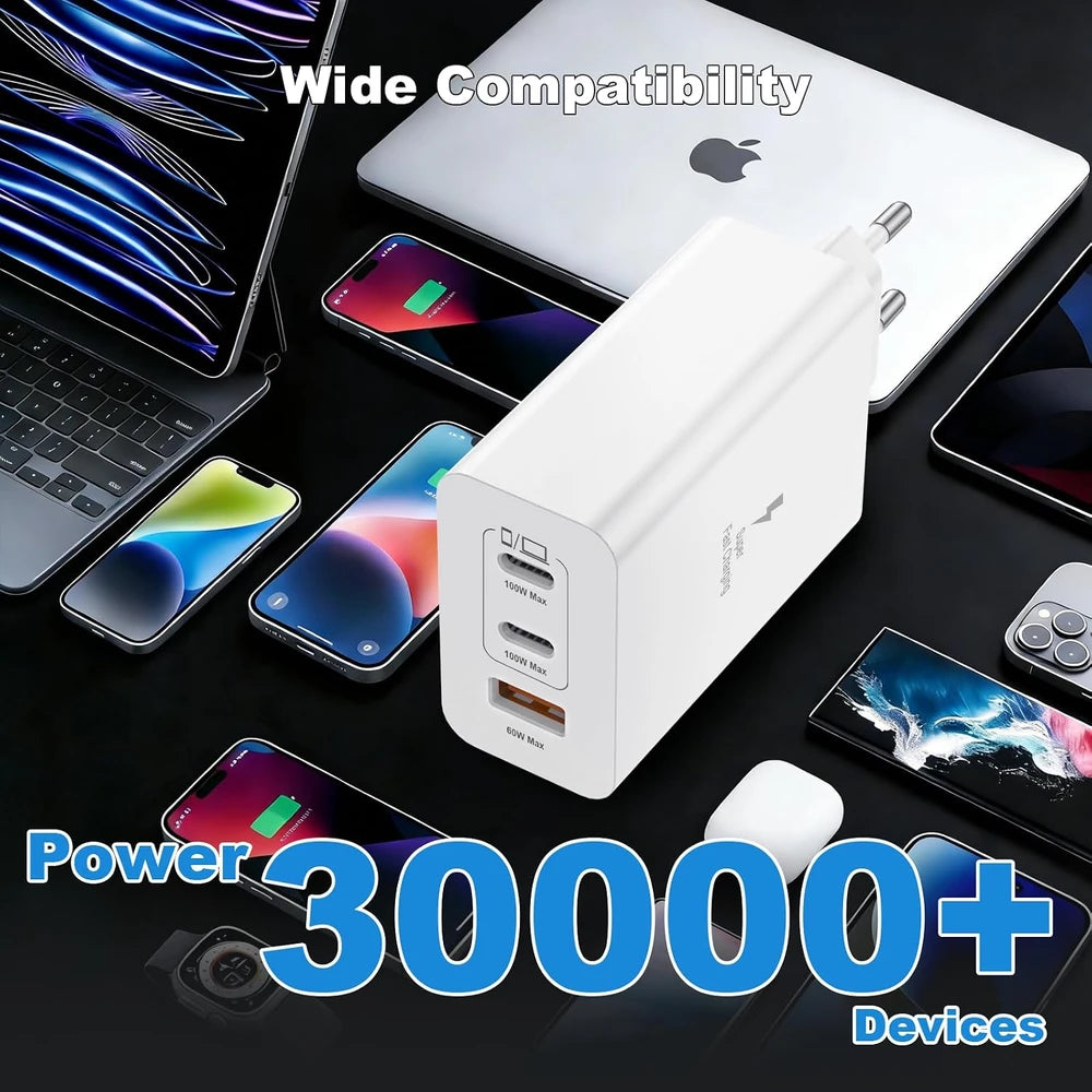 Compact USB C Travel Charger